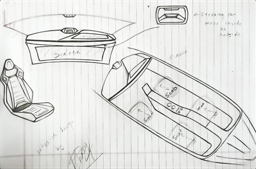 An ink and pencil interior study on lined paper: a dashboard drawn straight on with a wide display across it and the word Screen written inside, a steering wheel detail, a single seat drawn in three-quarter view, and a cabin plan looking down with three seats blocked out and labelled.